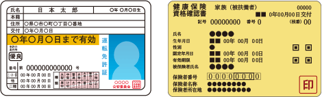 本人確認書類 (運転免許証・健康保険等の資格確認書など)