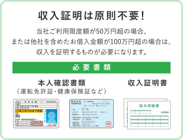 収入証明は原則不要!