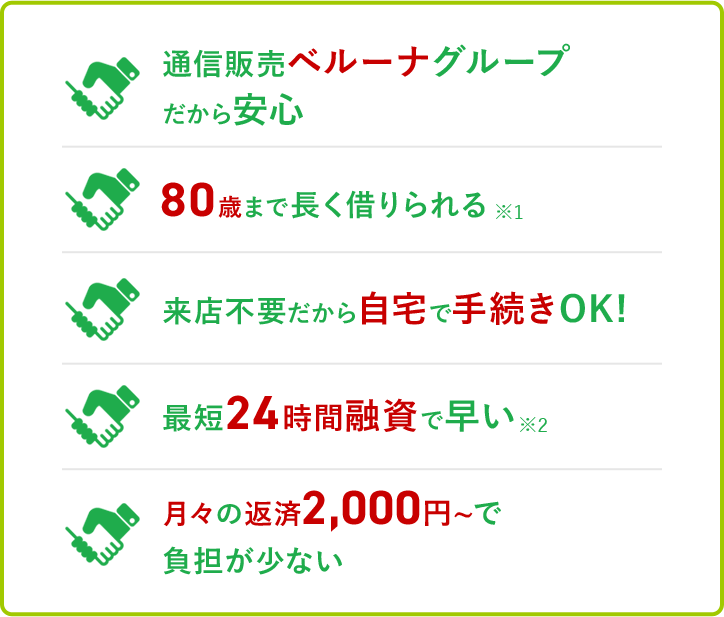 通信販売ベルーナグループだから安心 80歳まで長く借りられる 来店不要だから自宅で手続きOK！ 最短24時間融資で早い 月々の返済2,000円〜で負担が少ない
