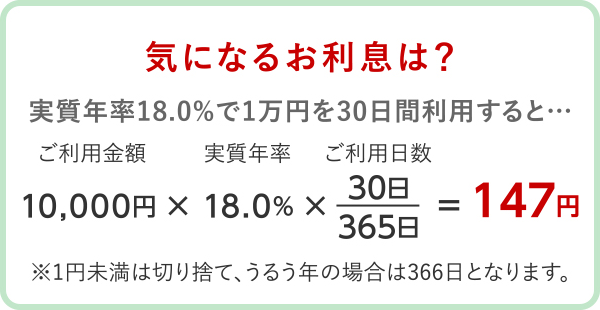 気になるお利息は？