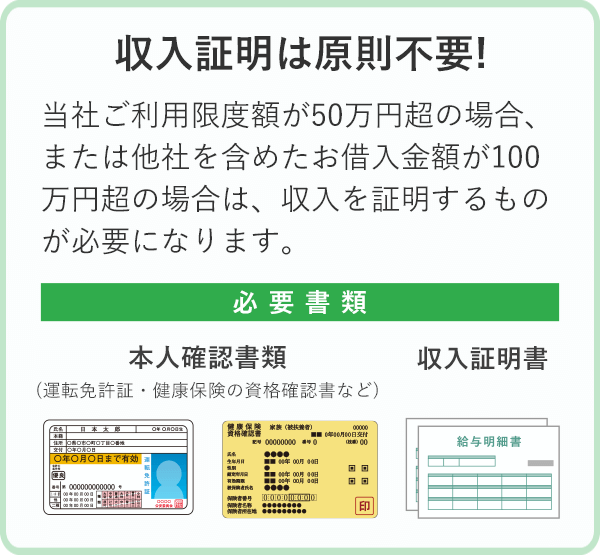 収入証明は原則不要！