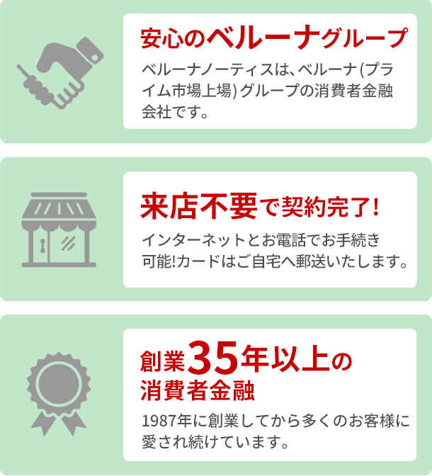 ベルーナグループの安心カードローンのイメージ